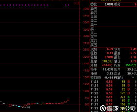 买入证券怎么卖出