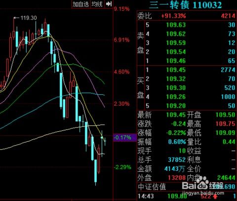 腾讯证券可转债怎么交易