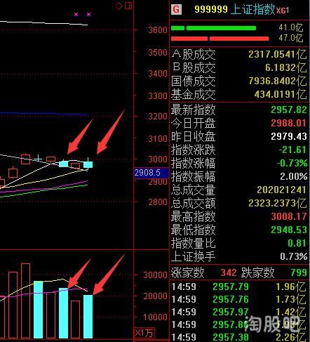 如何炒以色列股票 如何炒以色列股票