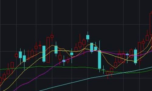如何改变股票的涨跌情况 如何改变股票的涨跌情况