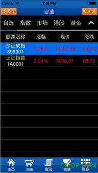 证券软件怎么取消截图 证券软件怎么取消截图