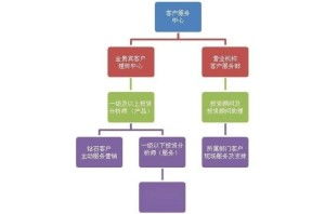 深圳君银证券怎么样
