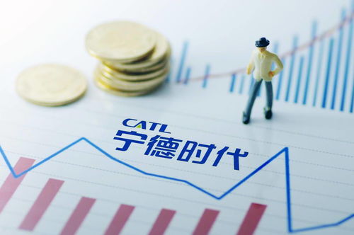 证券怎么老是维护不好