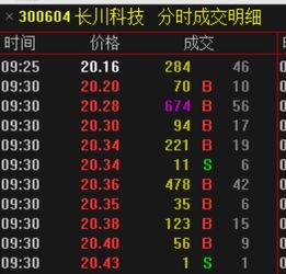 股票如何赋值