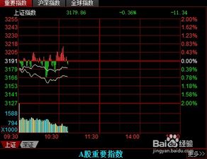 小股东如何撤股票