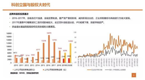 股票如何融资平台 股票如何融资平台