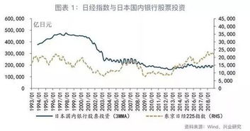 有价证券怎么使用
