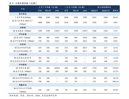 证券买入费用怎么计算 证券买入费用怎么计算