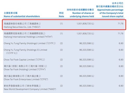 海通证券怎么提款