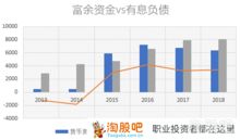 荣耀股票收益如何 荣耀股票收益如何