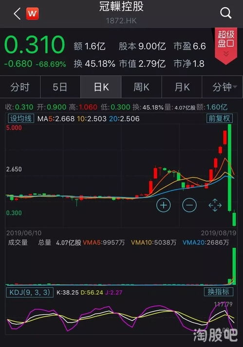 天气导致股票涨跌如何