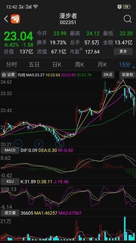 股票主力如何割韭菜