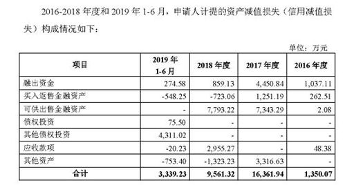 山西证券对账单怎么打印