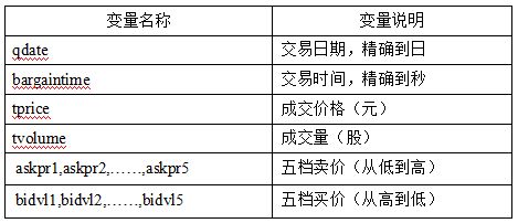 股票流动性如何测试 股票流动性如何测试