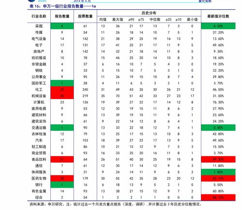 国信证券怎么找到桌面