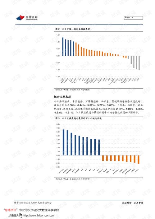 国信证券港币怎么转出