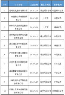 中国银行股票如何派息