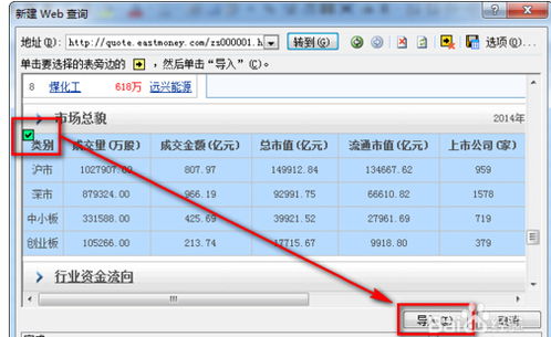 如何选股票收盘价