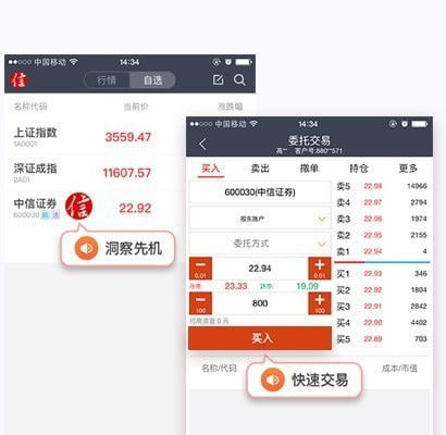 中信证券信e投怎么样