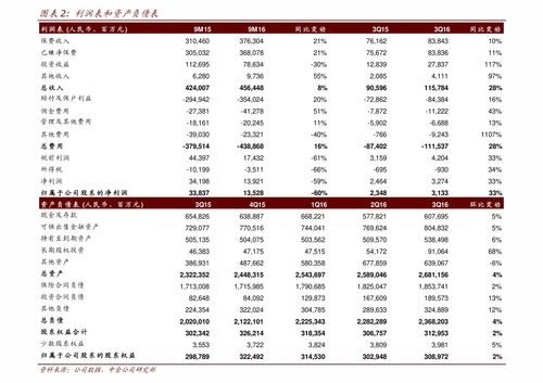 股票估价如何计算