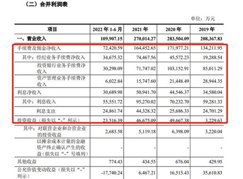 渤海证券财信证券怎么样 渤海证券财信证券怎么样