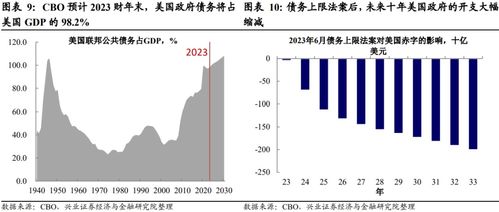 兴业证券怎么注销关闭