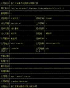 证券代码怎么解答