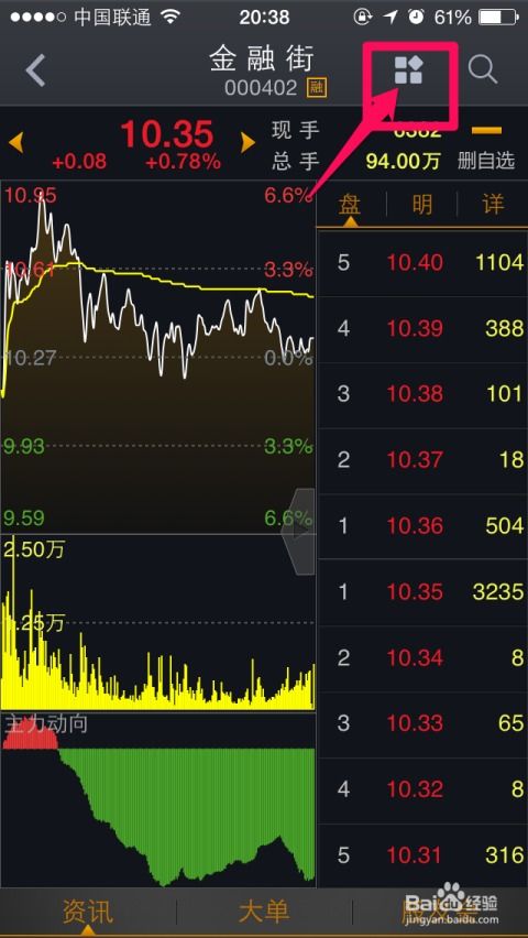 如何看股票的基本信息 如何看股票的基本信息