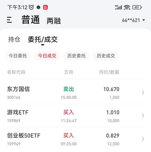 国信证券怎么买怎么卖