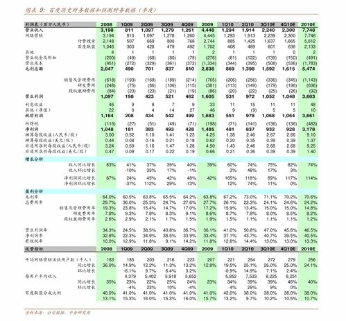 如何股票开户0元买股票