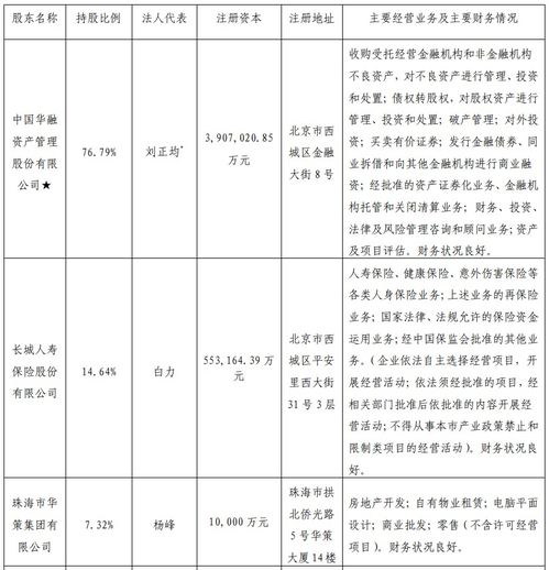 股票如何开价