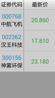 股票账户如何更换姓名