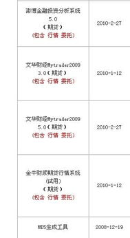 西部证券佣金怎么调整