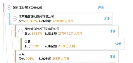银泰证券工作怎么样