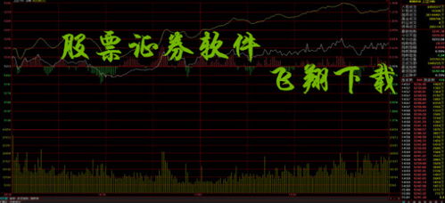 炒股怎么申请证券平台