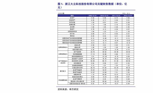 光大证券转债怎么配售