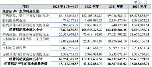 北交所 平安证券怎么样
