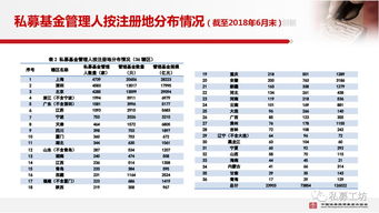 证券基金怎么去水印 证券基金怎么去水印