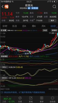 如何抱住股票 如何抱住股票