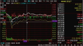 如何选出抄底股票