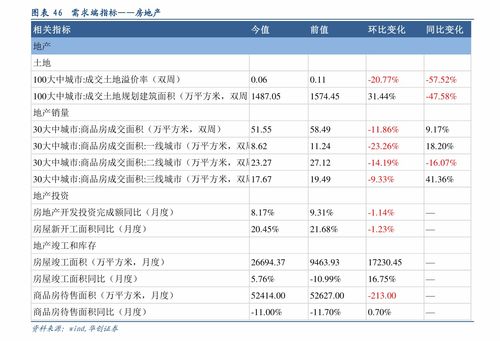 股票融资如何延期 股票融资如何延期