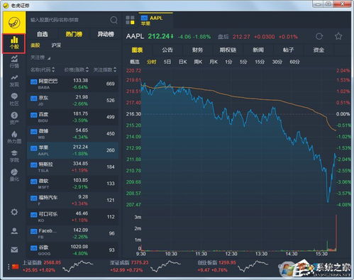 如何下载美国股票