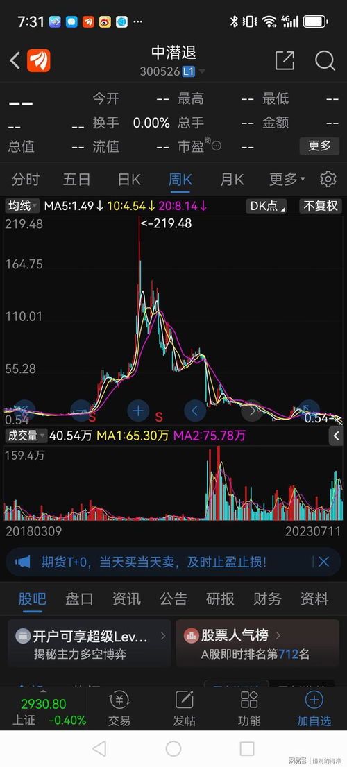 终止上市股票如何交易
