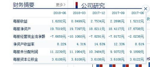 如何挑选股票做长线 如何挑选股票做长线
