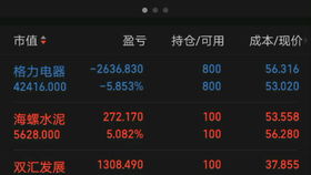 如何挑选股票做长线 如何挑选股票做长线