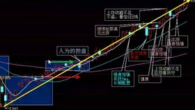 如何挑选股票做长线 如何挑选股票做长线