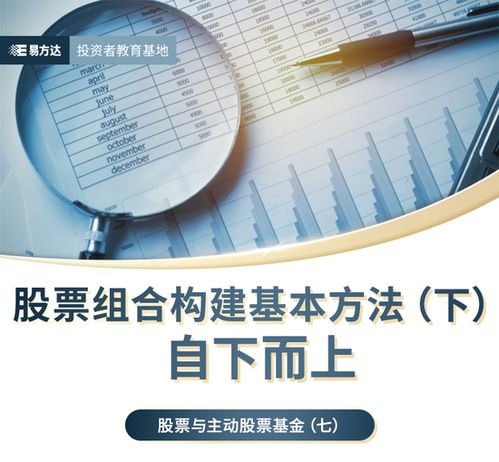 如何建立股票基础课堂