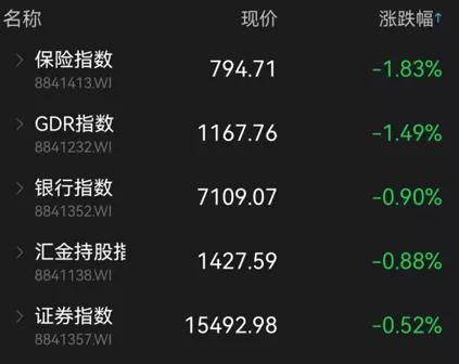大牛证券股票策略怎么样