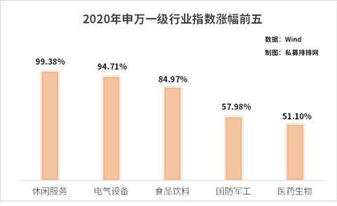 股票如何买到现价 股票如何买到现价