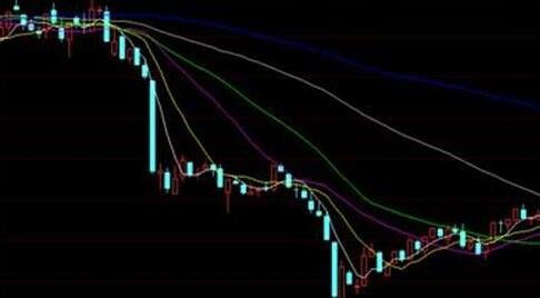 股票涨跌比如何计算